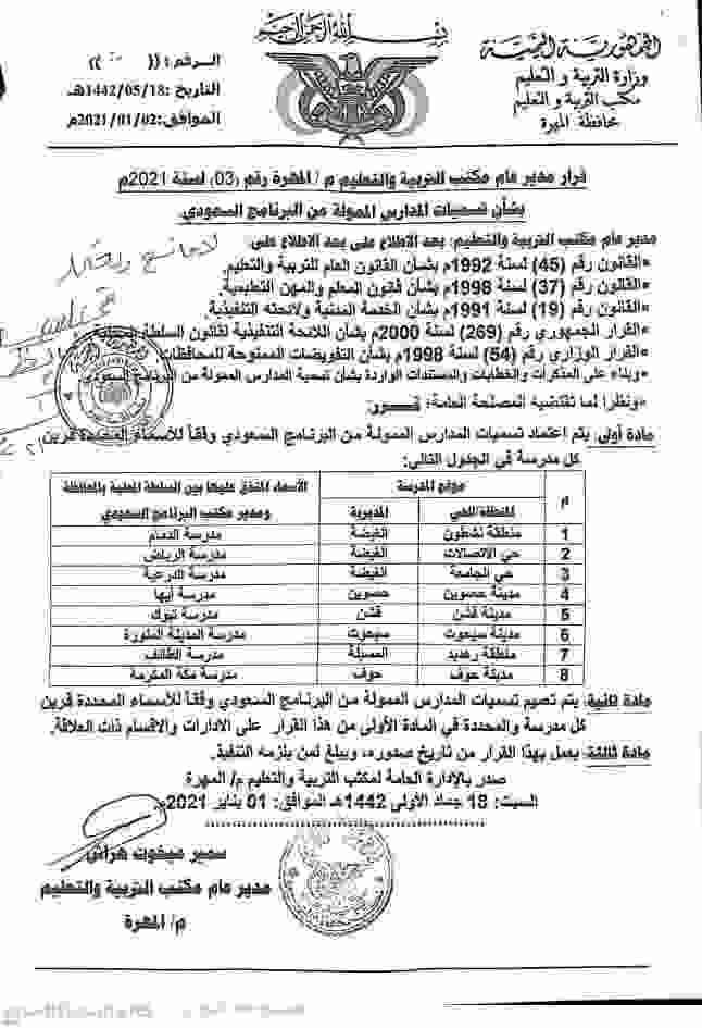 وثيقة مسربة تفضح الأطماع السعودية في اليمن وهذا ما قام به البرنامج السعودي للإعمار في هذه المحافظة