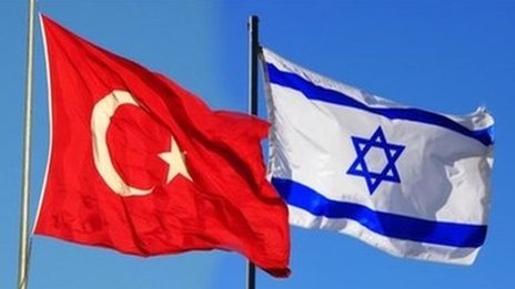 بسبب الحرب على غزة .. تركيا تفرض قيودا تجارية على إسرائيل وتوقف تصدير 54 منتجا إليها